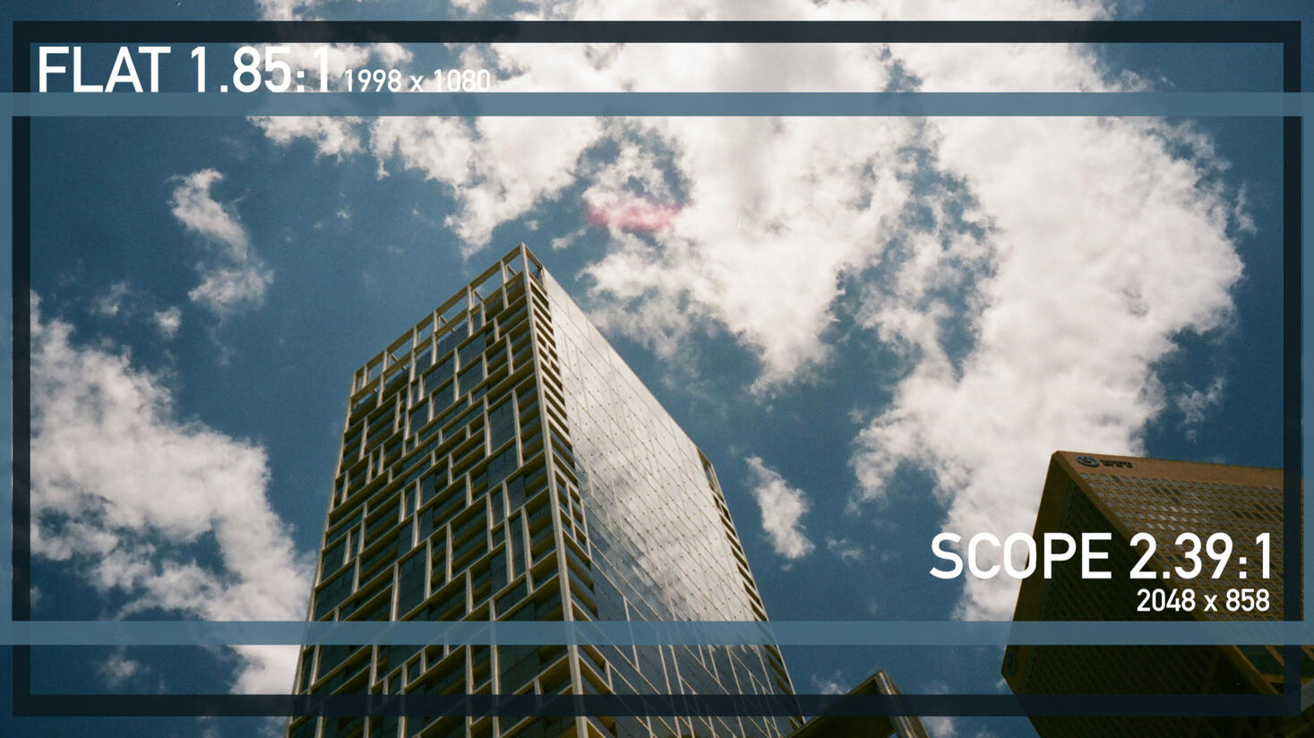 Aspect Ratio Guide